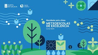 Mocidade polo Clima: MeteoEscolas de Excelencia 2024