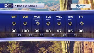 MOST ACCURATE FORECAST: Temperatures are climbing as we head toward Memorial Day