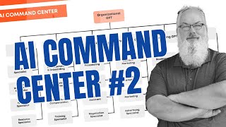 Inside The AI Command Center – How It Works #2