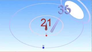 Golden Ratio (In)Harmonic Polyrhythm Metronome - a Bounce Metronome Pro animation