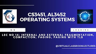 fragmentation, compaction, paging, paging with TLB #paginginostamil #cs3451 #al3452