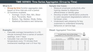 TechBytes: Vantage – Time-Aware Aggregation with Group By Time Function
