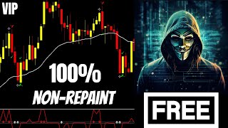 99.9% Perfect Signals| Best Reversal Trading MT4 Indicator - Boost Your Profits Free download | 🔥🔥