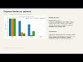 Customer Segmentation with RFM and K-Means | Online Retail Data Science Project