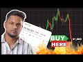 When exactly NIFTY will rebound? Im bulk investing here |Grey Answers