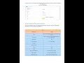 Creating Custom Transaction Rules in HCM Experience Design Studio in Oracle HCM Cloud Application