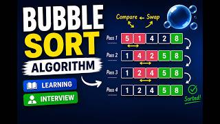 Bubble Sort Python: What Interviewers ACTUALLY Look For!