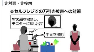 「セルフレジ」で万引き横行「ミスか故意か見極め難しい」…手元・顔を撮影する対策も