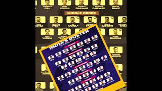 ODI world cup 2023 india full squad I odi world cup team india squad I short news