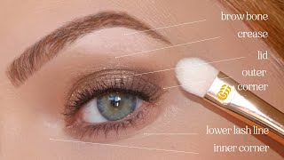 Detailed Beginner's Step-By-Step Tutorial: How to Get Perfect Eye Shadow