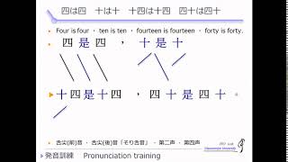 【Chinese Tongue Twister】 Japanese：中国語早口言葉。