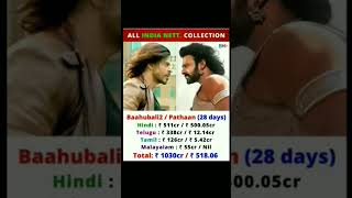 Bahubali 2 🆚 pathaan movie comparison \Prabhas VS SRK.       #shortvideo #viral #religion