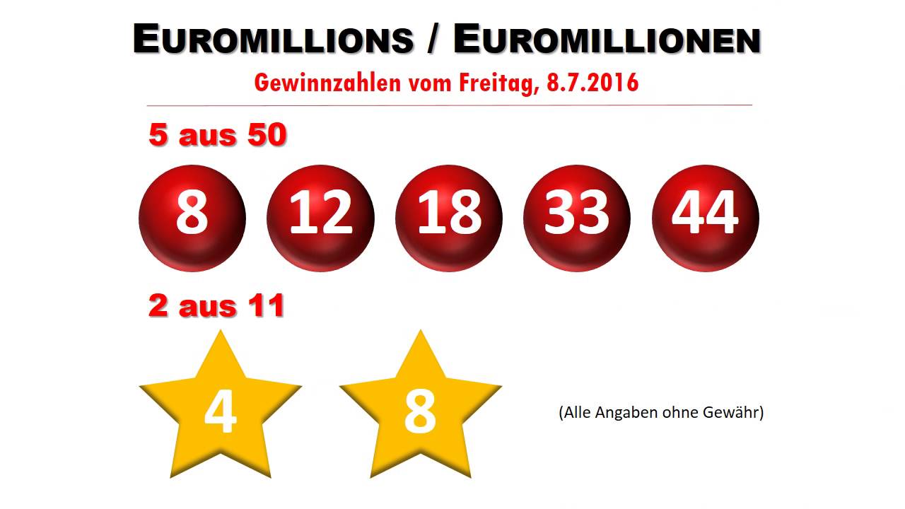 Euromillions Ziehung - Aktuelle Eurolotto Gewinnzahlen Vom 8. Juli 2016 ...