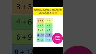 അറിയാമോ കൂട്ടുകാരെ  #kerala #malayalam #pushpa  #malayalamcomedy #puzzle #mallu #malayalamnews #gk