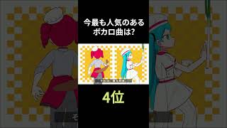 今最も人気のあるボカロ曲は？【2024年12月3週目】 #初音ミク #ボカロp