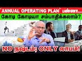 'AOP' மந்திரம் : புதுசா தொழில் ஆரம்பிக்க நினைக்கிறவங்களுக்கான SUCCESS Tool இதுதான் | Anand Explains