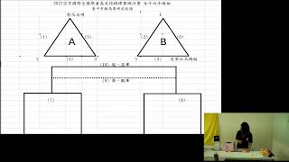 2021岱宇國際全國學童盃足球錦標賽總決賽抽籤暨領隊會議