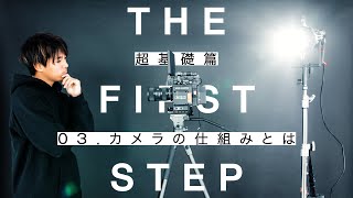 Learn how camera works from scratch 【The First Step③】