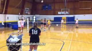 Volleyball Passing and Digging Drill: Serve receive, free ball, free ball, free ball