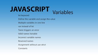 JavaScript Beginner part2:Variables