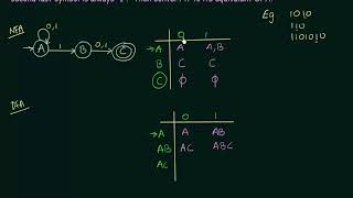 19Conversion of NFA to DFA Example 4 Y92dtMnarAU