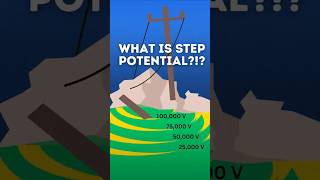 What Is Step Potential?