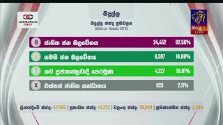 බදුල්ල - බදුල්ල ඡන්ද ප්‍රතිඵලය - Siyatha TV