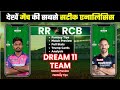 RR vs RCB Dream11 Team Prediction, RCB vs RR Dream11, Rajasthan vs Bangalore Dream11: Fantasy Tips