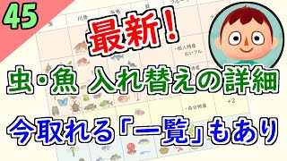 【ポケ森 攻略】虫・魚の入れ替えまとめ，一覧で今取れる虫・魚を確認【どうぶつの森ポケットキャンプ】