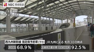 西九州新幹線かもめは下り線今日が乗車率ピーク