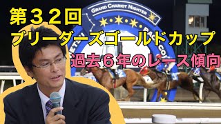 【ホッカイドウ競馬】「ブリーダーズゴールドカップ」過去6年のレース傾向