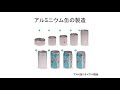 2021年度模擬授業 及川教授「金属材料のミクロ組織制御と塑性加工」