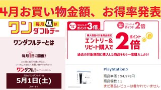 楽天ワンダフルデイ事前予習！！！4月お買い物金額、お得率発表。月50万円プランを考えよう