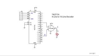 Gates to Micro-p: Decoder