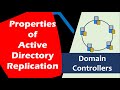 Properties of Active Directory Replication #activedirectory #windows #microsofts #learning