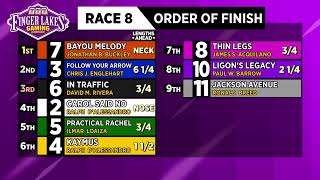6/03/2026 Finger Lakes Racetrack (up to 10 second delay)