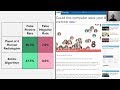 Lesson 1: Deep Learning 2018