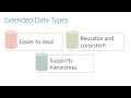 Dynamics 365 Finance & Operations - Module 03: Getting Started with X++