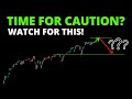 TIME FOR CAUTION? Watch for THIS! (S&P500, SPY, QQQ, DIA, IWM, ARKK, BTC)