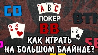 Покер для новичков: как играть на большом блайнде?