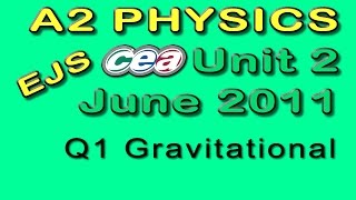 CCEA A2 Physics Unit2 June2011 Q1