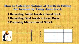 How to calculate Volume of Earth filling for a ground by using auto level.