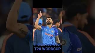 Indian team for ICC T20 wordcup 2024 #worldcup