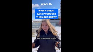 Which Great Lake produces the most snow?
