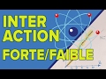 Interaction Fondamentale : Faible et Forte - Mathrix