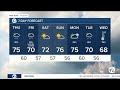 Detroit weather: Milder with a few showers