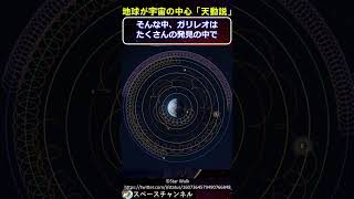 地球が宇宙の中心で静止している「天動説」#スペースチャンネル  ©StarWalk