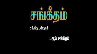 Holy Bible Psalms chapter 01/பரிசுத்த வேதாகமம் சங்கீதம் 01ஆம் சங்கீதம்