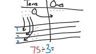 mathcast 3