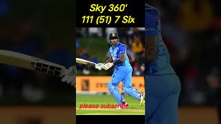 India vs New Zealand match highlights #shorts #trending  #shortvideo #suryakumaryadav #viral #live